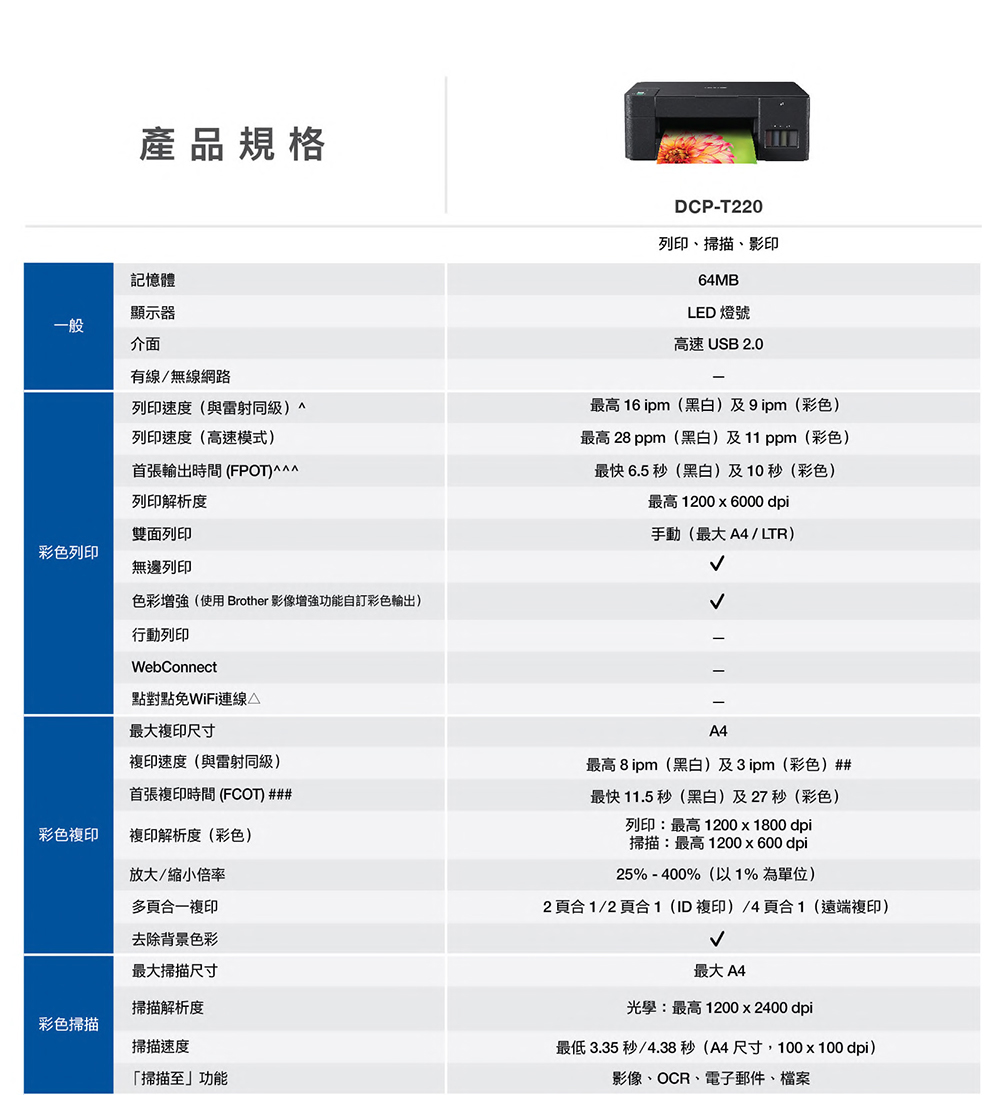 7-T220-1000
