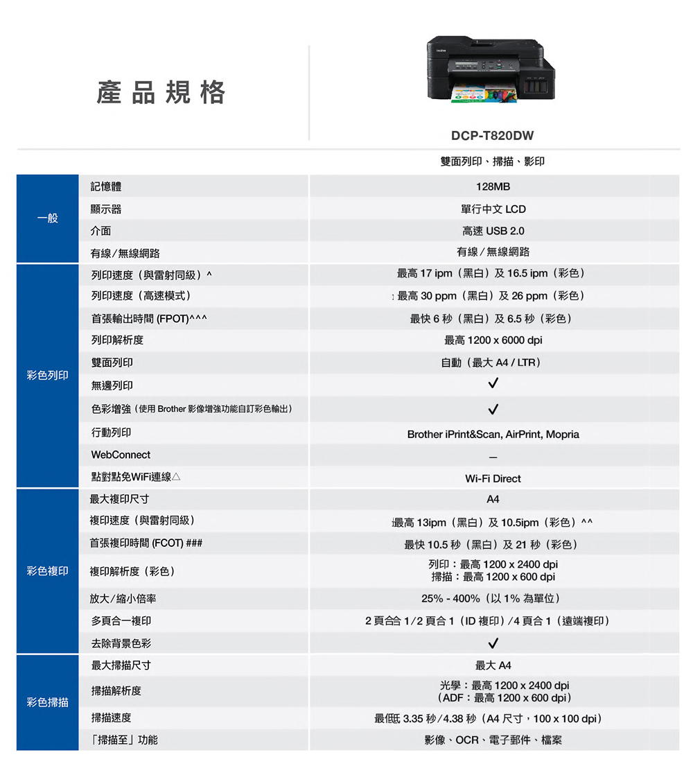 7-T820-1000
