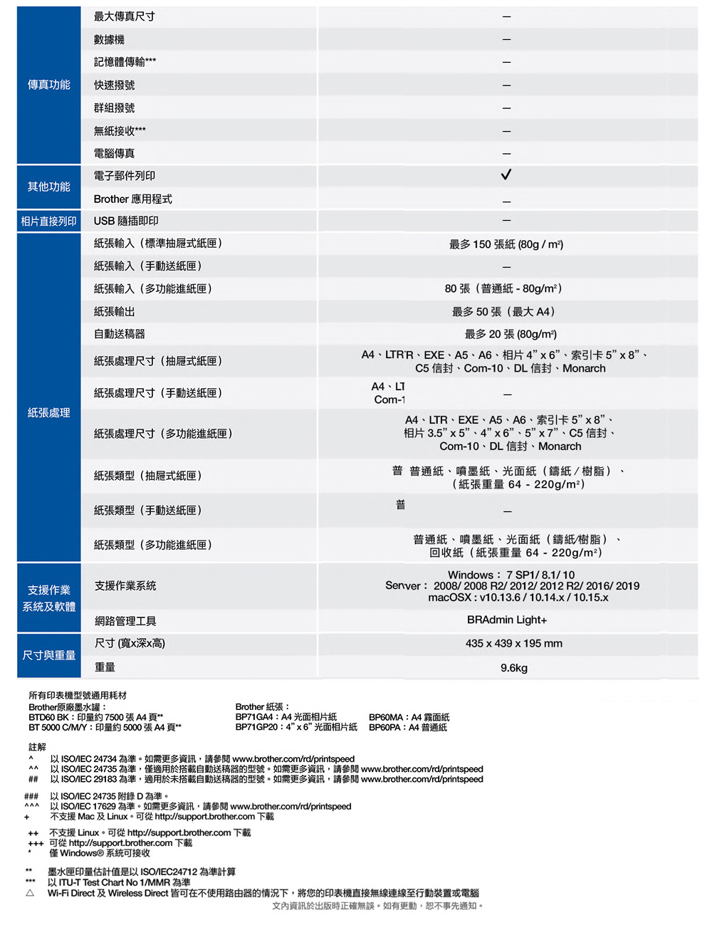 8-T820-1000