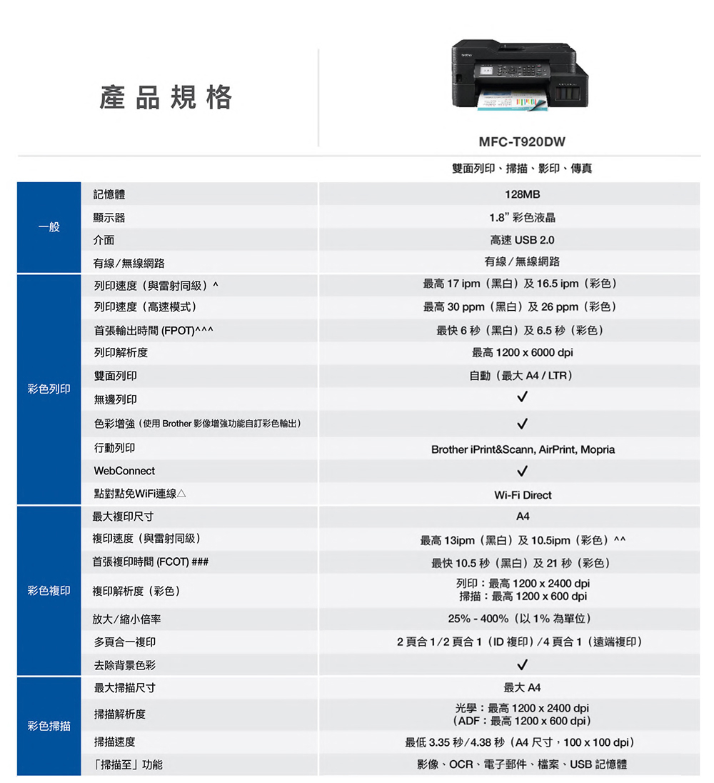 5-T920-1000