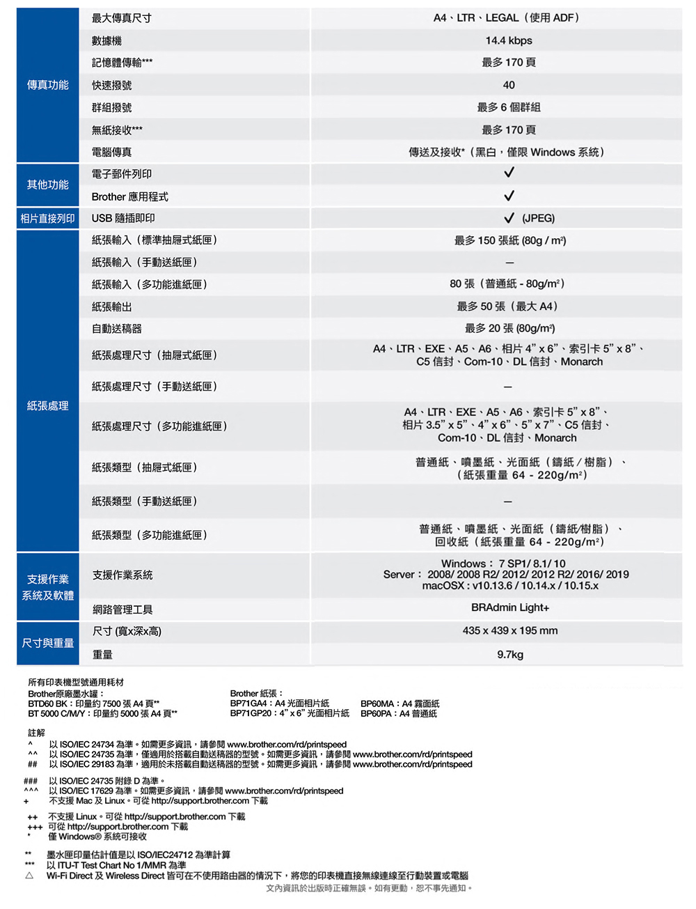 6-T920-1000